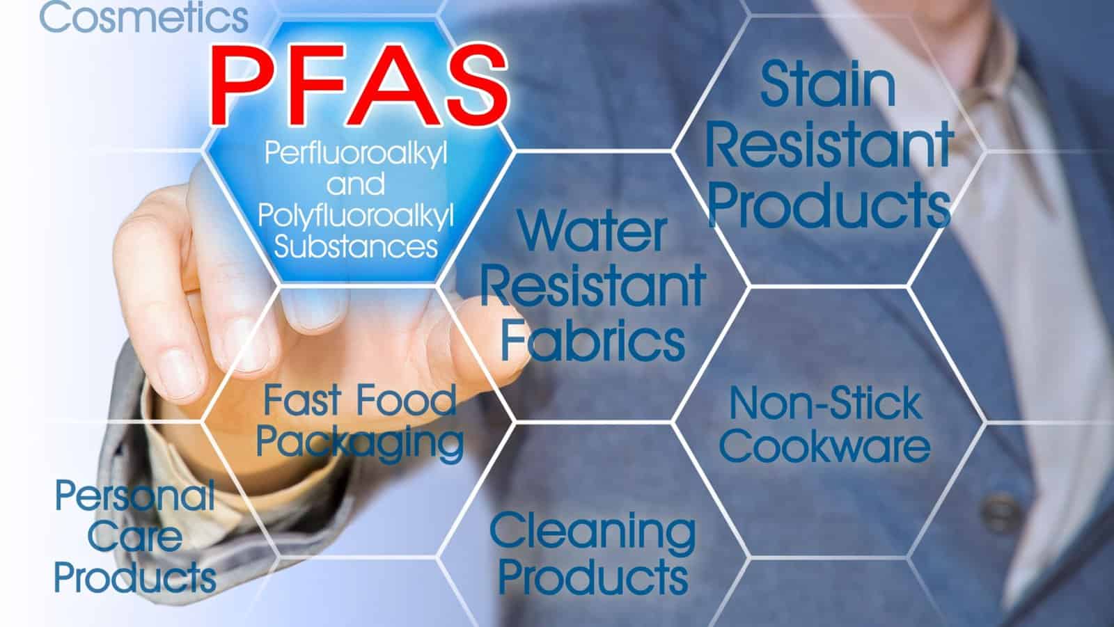 PFAS.