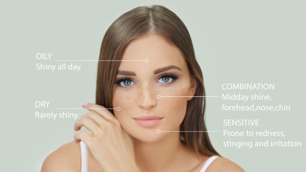 Combination skin.