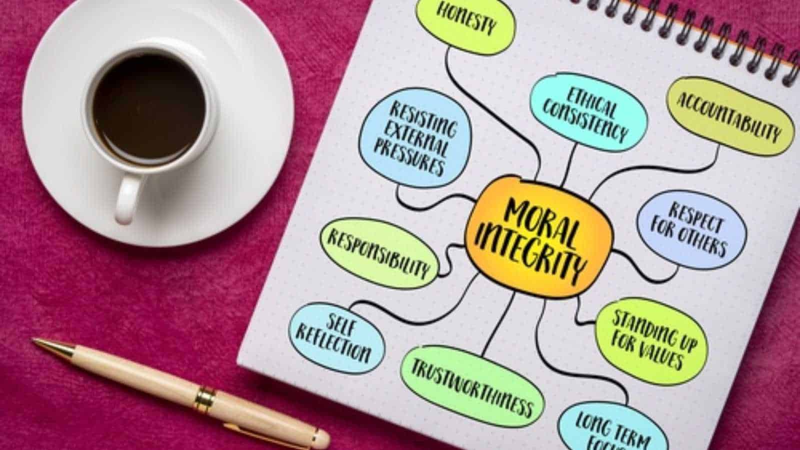 phrases people with high moral character use every day