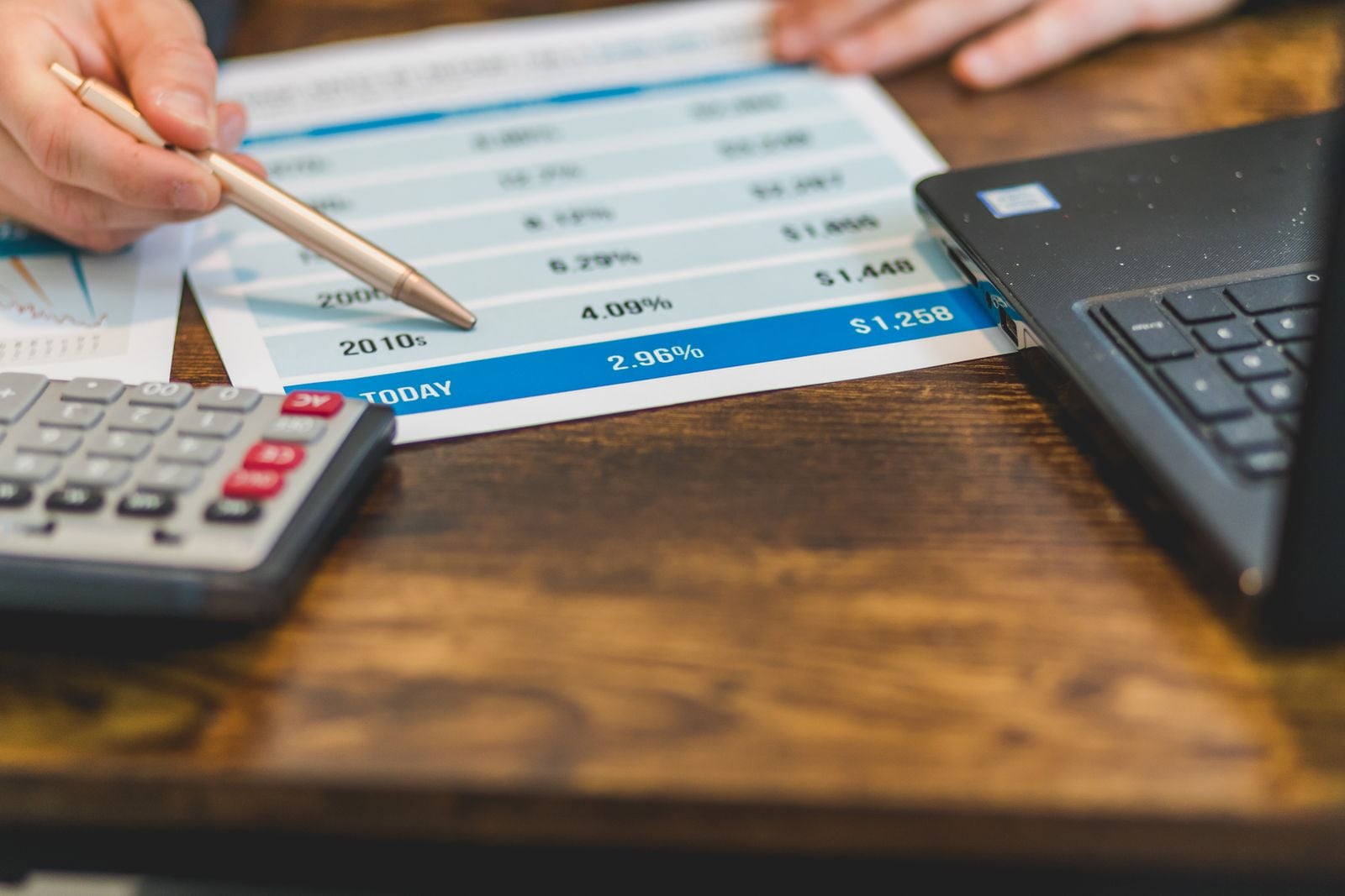 Close-up of a hand with pen analyzing financial rates on paper with a calculator and laptop nearby. interest rate